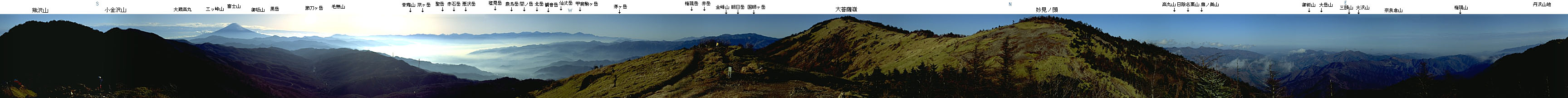 Panoramic View from Daibosatsutouge