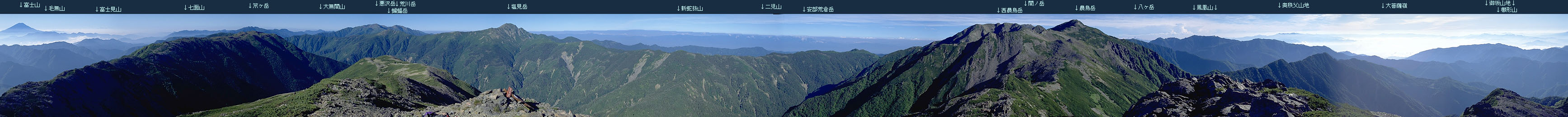 Panoramic View from Hirogouchidake