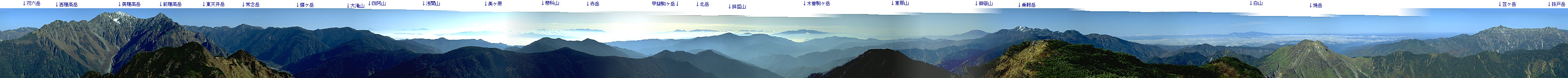 Panoramic View from Kasumizawadake