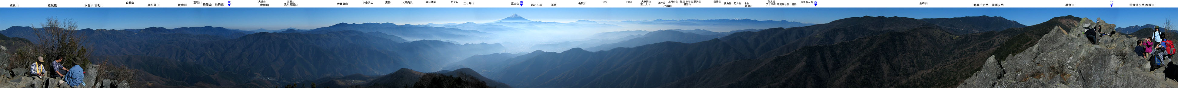 Panoramic View from Kentokuzan