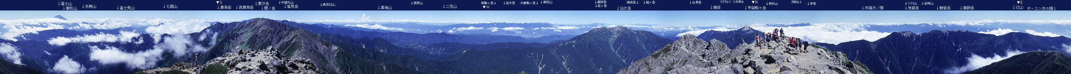 Panoramic View from Kitadake