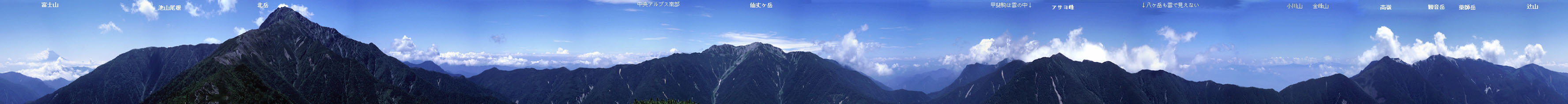 Panoramic View from Kotarouyama