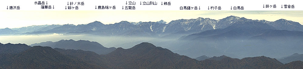 Panoramic View from Myoukousan2