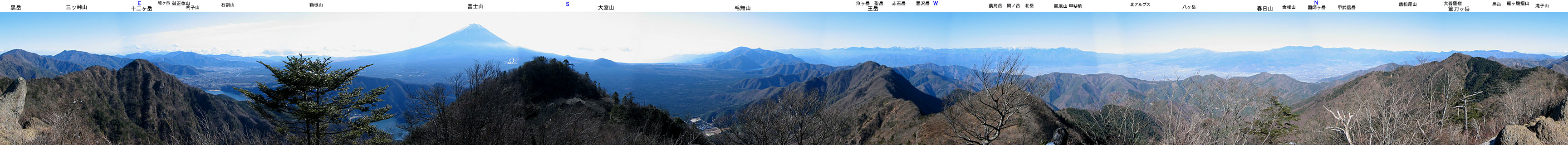 Panoramic View from Onigatake