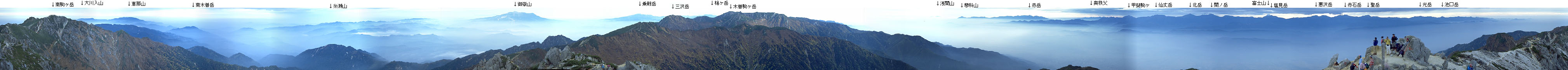 Panoramic View from Utsugidake