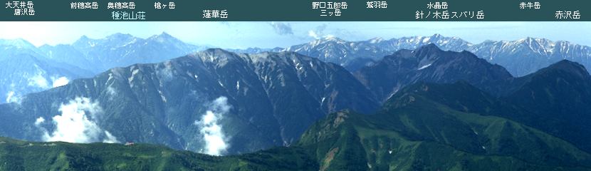 Panoramic View from Kashimayarigatake