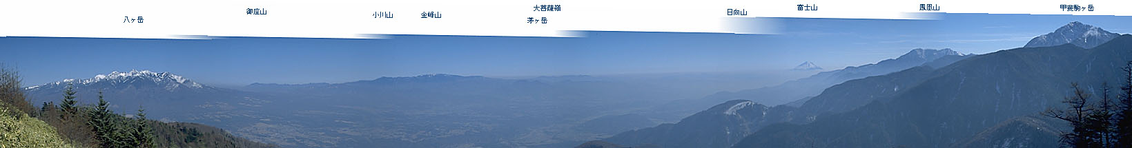 Panoramic View from Amagoidake