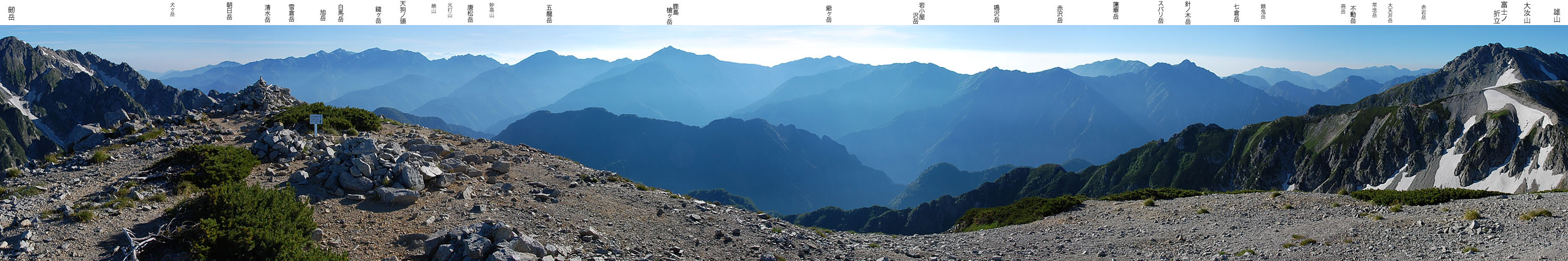 Panoramic View from Besssan