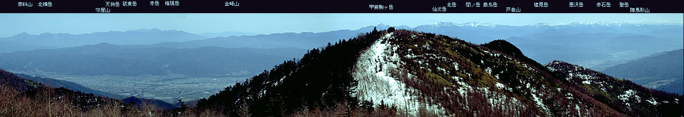 Panoramic View from Kyougatake