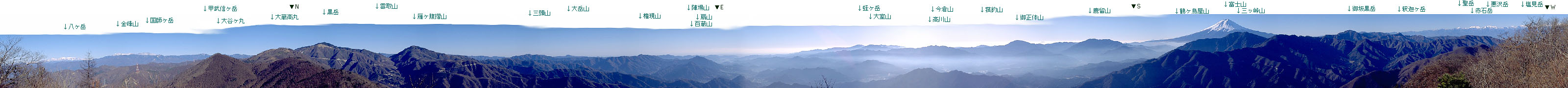 Panoramic View from Takigoyama