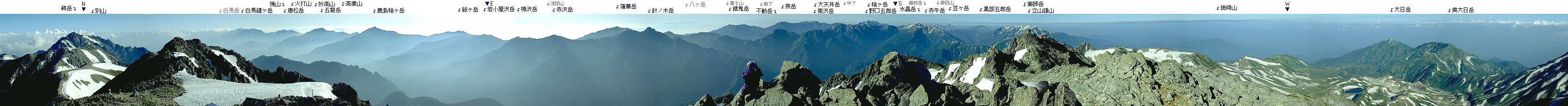 Panoramic View from Tateyama